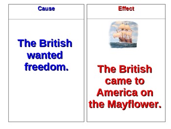 Preview of American Revolution (Cause and Effect)