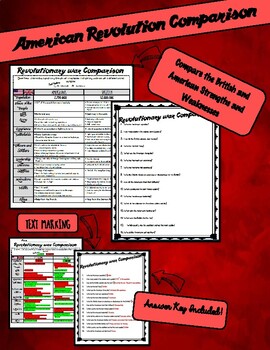 Preview of American Revolution Comparison