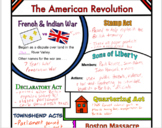 American Revolution Doodle Notes