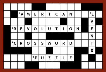 once in a lifetime events crossword