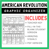 American Revolution 1775-1781: Graphic Organizer