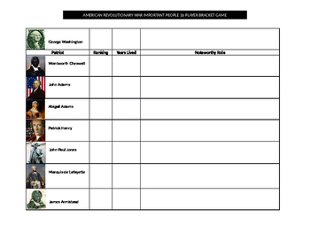 Viking Revolution - Org Chart, Teams, Culture & Jobs