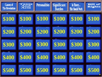 Preview of American Revolution Jeopardy Game