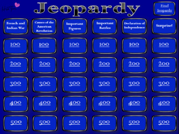 Preview of American Revolution Jeopardy Game Show PowerPoint