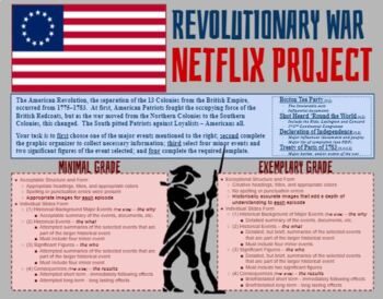 Preview of American Revolution Netflix Project