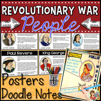 Preview of American Revolution PEOPLE Presentation Posters & Doodle Notes