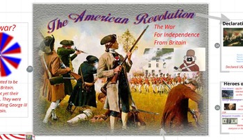 Preview of American Revolution Prezi