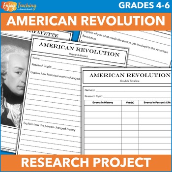 Preview of American Revolution Research Project - Key People in the Revolutionary War