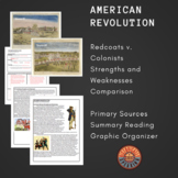 American Revolution: Strengths and Weaknesses
