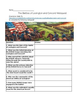 Preview of American Revolution- The Battles of Lexington and Concord WebQuest (With Key)