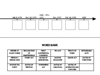 American Revolution Study Guide and Test by Jersey Girl Gone South