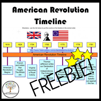 Preview of American Revolution Timeline FREEBIE! | Inspiration Template and Sample