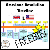 American Revolution Timeline FREEBIE! | Inspiration Templa