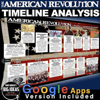 Preview of American Revolution Timeline Lesson (Revolutionary War) + Digital Resource