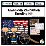 American Revolution Timeline, Posters and Bulletin Board Kit