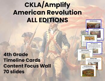 Preview of American Revolution Timeline and Content Focus Wall CKLA Amplify