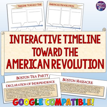 Preview of American Revolution Interactive Timeline Project