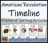 American Revolutionary War Timeline Display Research and S