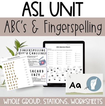 Preview of American Sign Language- ASL Alphabet and Fingerspelling Unit Plan & Activities