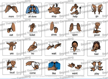 Preview of American Sign Language (ASL) Communication Core Board