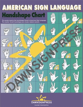 Preview of American Sign Language (ASL) Handshape Chart Poster