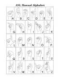 American Sign Language (ASL) Manual Alphabet Worksheet