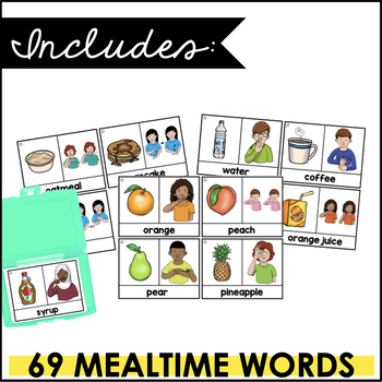 ASL American Sign Language Flashcards & Tracker - Mealtime by Teacher