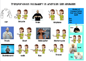 Preview of American Sign Language (ASL) - Transportation Vocabulary Handout