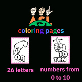 American Sign Language (ASL)  alphabet and number (from 0 
