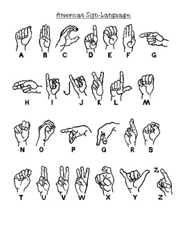 Preview of American Sign Language Alphabet