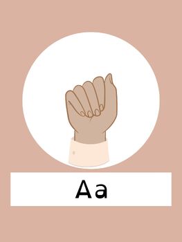 Preview of American Sign Language Alphabet