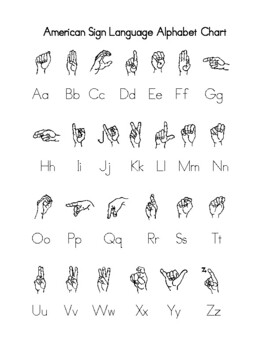 American Sign Language Alphabet Chart By Allison Bouffard Tpt