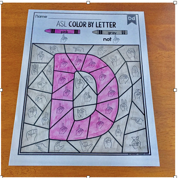 language sign alphabet american letter asl worksheets coloring deaf signs printable symbols preschool learn teacherspayteachers teaching activities phrases