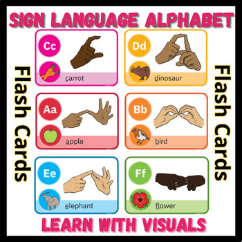 American Sign Language Alphabet Flash Cards: Learn with Visuals | TPT
