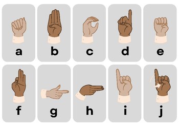 Preview of American Sign Language Alphabet Flashcards - a Montessori and Homeschooling