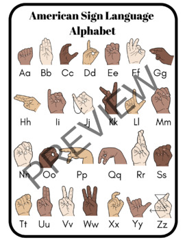 Preview of American Sign Language Alphabet Handout