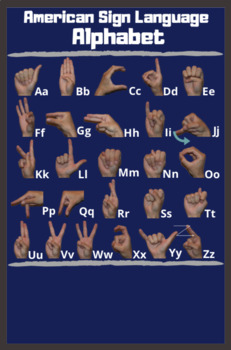 Preview of American Sign Language Alphabet Poster (ASL ABC's)