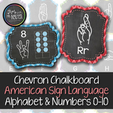 American Sign Language Alphabet and Numbers Posters
