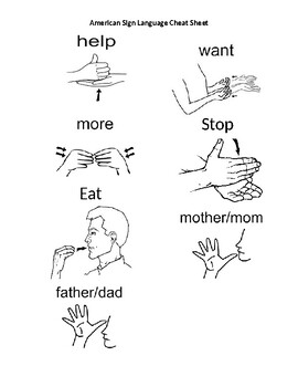 Preview of American Sign Language Basic Sign Cheat Sheet for Parents