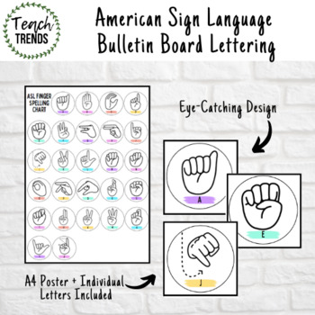 Preview of American Sign Language Display Bulletin Board Lettering Posters