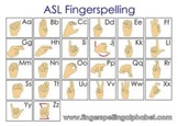 American Sign Language Manual Alphabet
