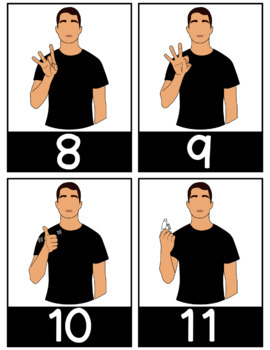 American Sign Language NUMBER ASL FLASHCARDS by The Itsy Bitsy Classroom