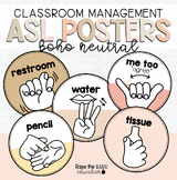 American Sign Language Posters | ASL | Classroom Managemen