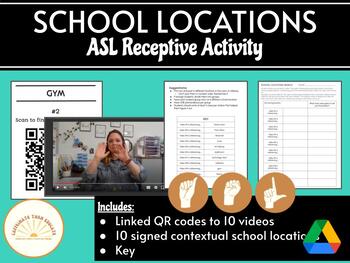 Preview of School Locations Receptive Activity - American Sign Language