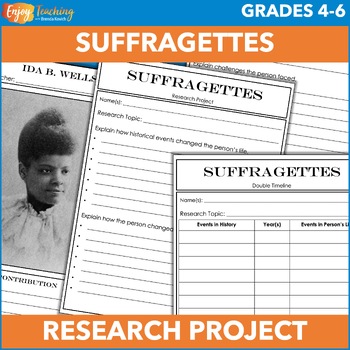 Preview of American Suffragettes Research Project | Women's Suffrage & the 19th Amendment