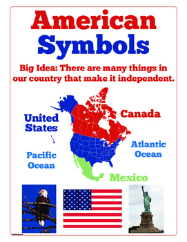 Preview of American Symbols