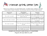 American Symbols Menu Project