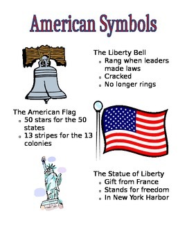 Preview of American Symbols Poster and Graphic Organizer