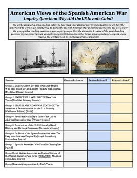 Preview of American Views of the Spanish American War Cooperative Jigsaw Activity