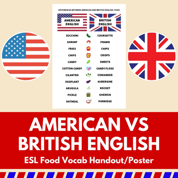 English  British and american english, British vs american